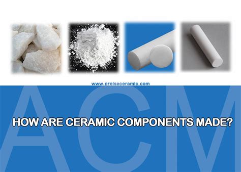 understanding of the ceramic components.